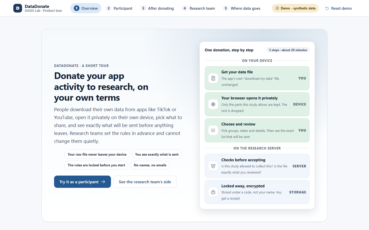 Screenshot of the DataDonate demo